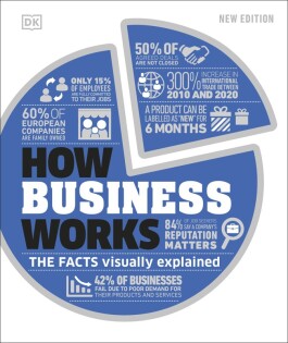How Business Works - Dorling Kindersley
