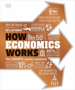 How Economics Works - Dorling Kindersley