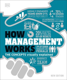 How Management Works - Dorling Kindersley