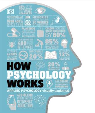 How Psychology Works - 1