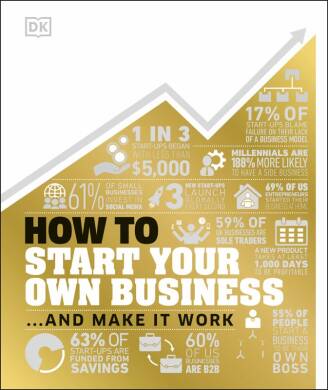 How to Start Your Own Business - 1