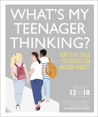 What's My Teenager Thinking? - 1